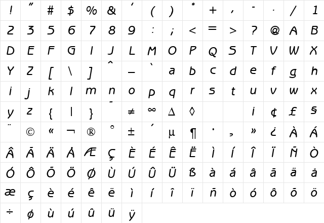 BenjaminSansMedium RegularItalic  glyph index
