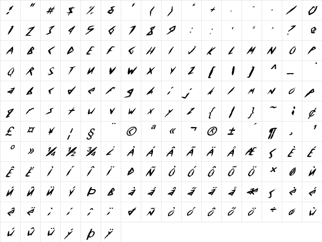 FZ UNIQUE 17 MANGLED ITALIC Normal  glyph index
