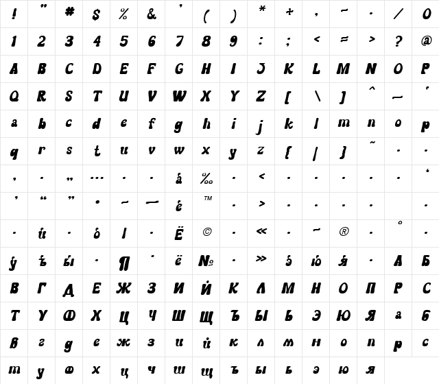 FreeStyleCyr Bold Italic  glyph index