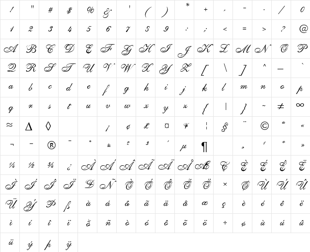 ShirleyAllegro Regular  glyph index