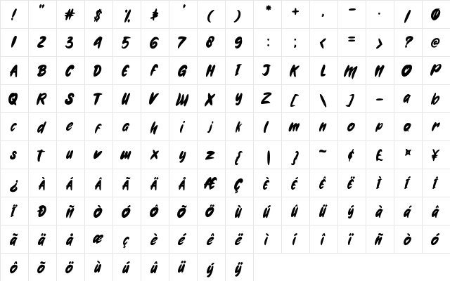 Gweneth embassy Regular  glyph index
