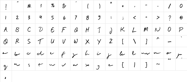 Buadly Signature Regular  glyph index