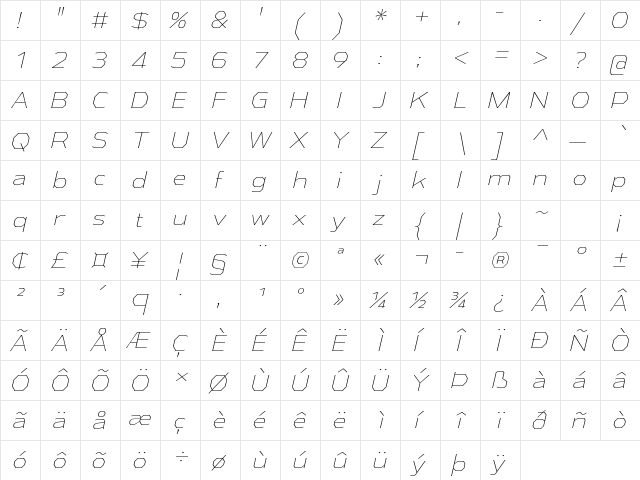 Athabasca ExtraLight Italic  glyph index