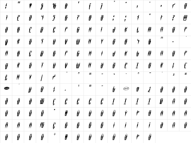 Swordtooth Laser Italic Italic  glyph index