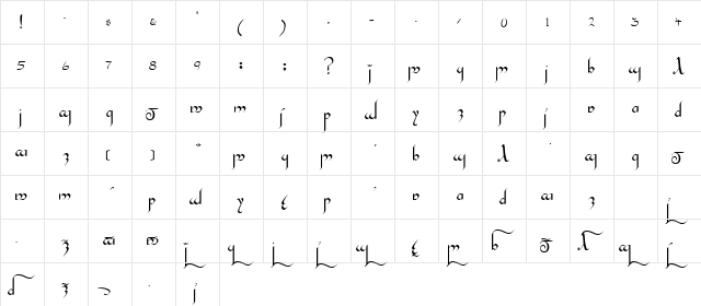 TengwarGandalf Medium  glyph index