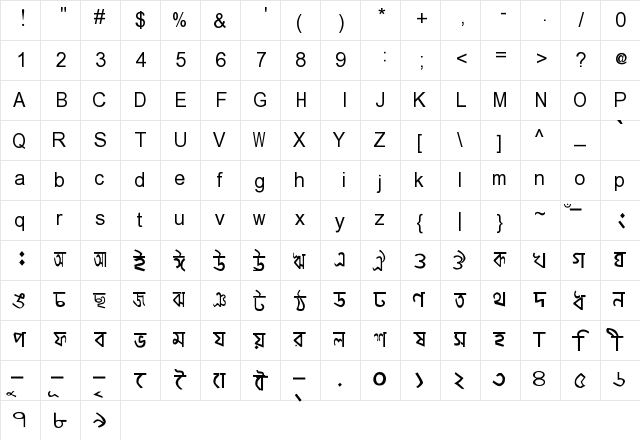 Mitra Mono Regular  glyph index