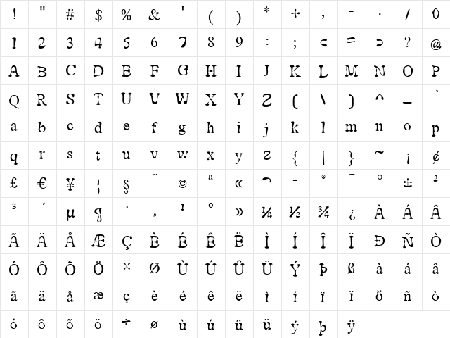 MerssITC Medium  glyph index