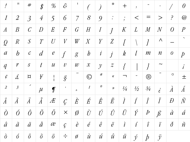 ITC Garamond Std Light Condensed Italic  glyph index