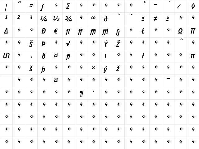 Unit-MediumItalicExpert Regular  glyph index
