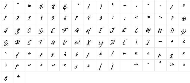 Rwanda Tyler Regular  glyph index