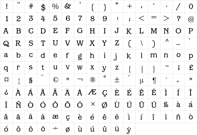 Barcelona BQ Regular  glyph index