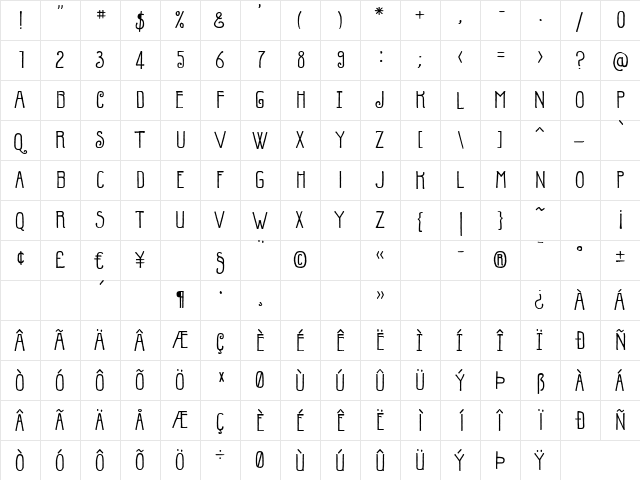 P22Parrish Hand  glyph index