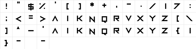 Robot Roc Not a Tilter Regular  glyph index