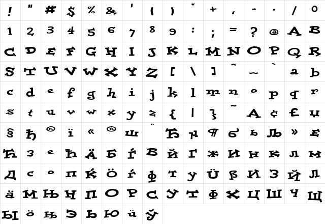 DoloresCyG Black  glyph index