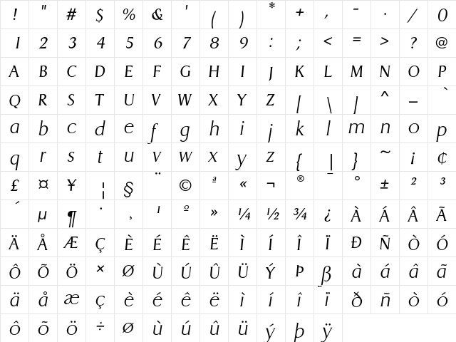 DragonEF ExtraLightItalic  glyph index