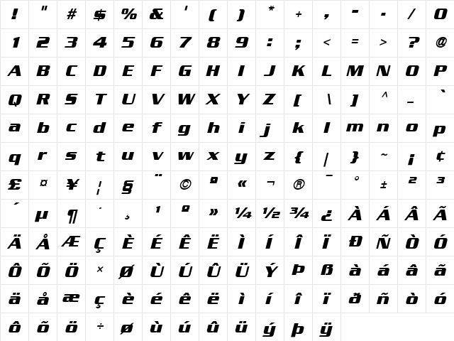 SerpentineSansICG Bold Italic  glyph index