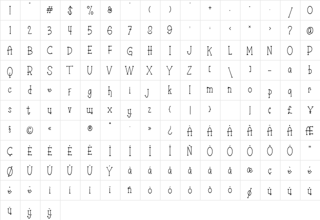 Cathrine Regular  glyph index