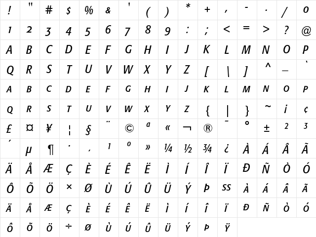 Formata Condensed Italic Small Caps & Oldstyle Figures  glyph index