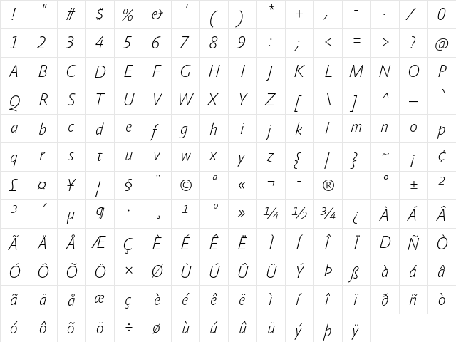 AbsaraSansTF-ThinItalic Regular  glyph index