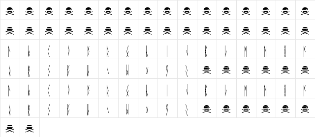 Fort Wendy Regular  glyph index
