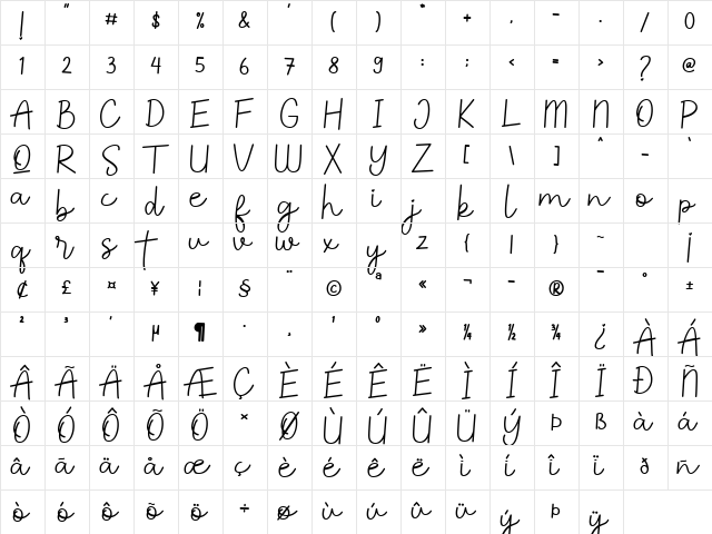 Careista Regular  glyph index