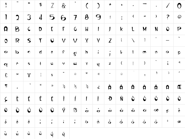 RanchoRound20guage Regular  glyph index