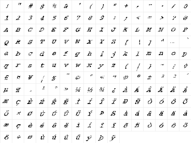 FZ BASIC 54 HOLEY ITALIC Normal  glyph index