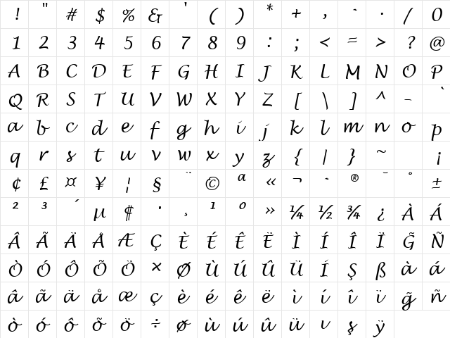 TR Lucida Handwriting Italic  glyph index