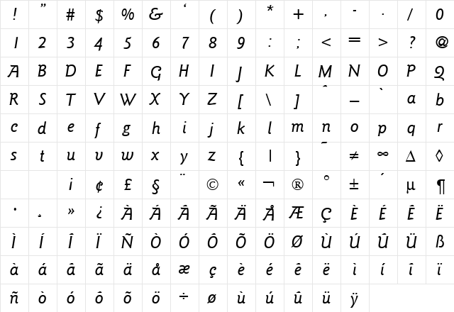 GoudySansTwoMedium RegularItalic  glyph index
