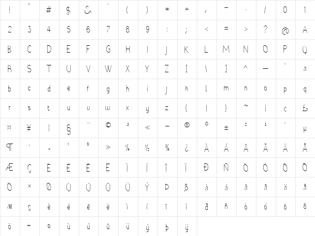 Rara Dolor Regular  glyph index
