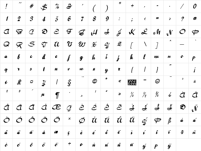 Bailey Italic  glyph index