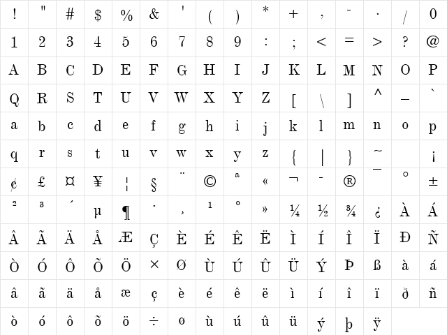 ModernMT Condensed Regular  glyph index