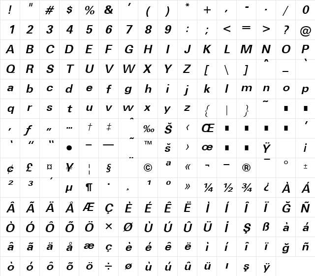 UnvTr Bold Italic  glyph index