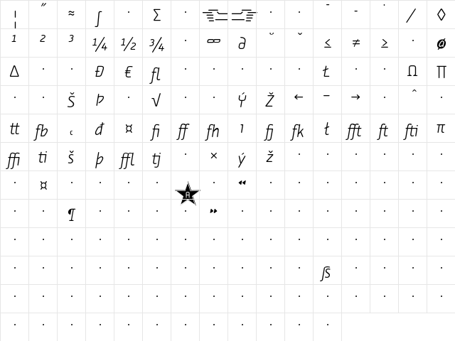 Alega-LightItalicExpert Regular  glyph index
