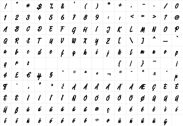 Script2 ExtraBold  glyph index