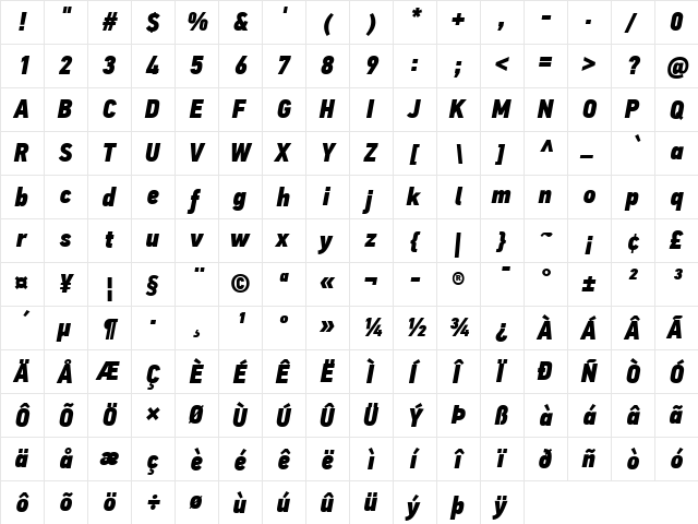 PF Din Text Cond Pro Extra Black Italic  glyph index