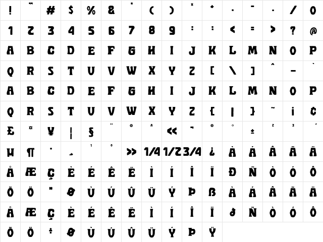 Golddrew DEMO Regular  glyph index