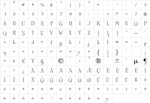 A820-Roman Regular  glyph index