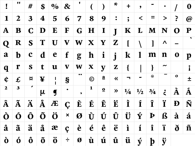 Malabar LT Pro Bold  glyph index