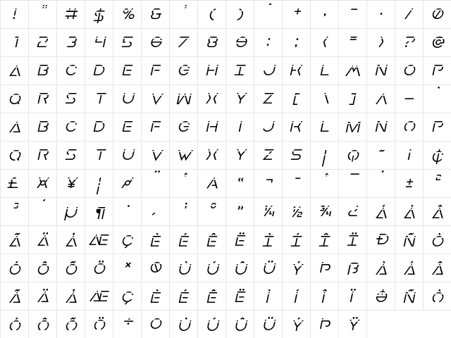 Earth Orbiter Laser Italic Italic  glyph index