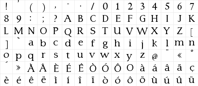 Typo3 Medium  glyph index