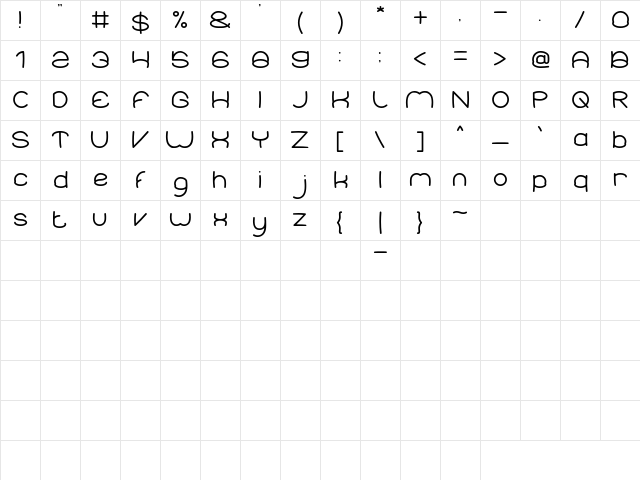 Elementary Regular  glyph index