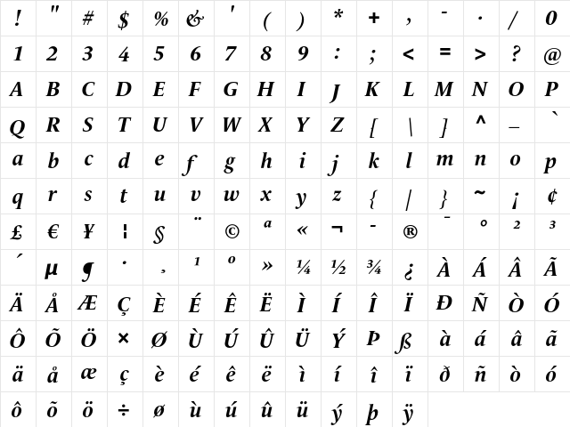 LeMonde Livre Bold Italic  glyph index