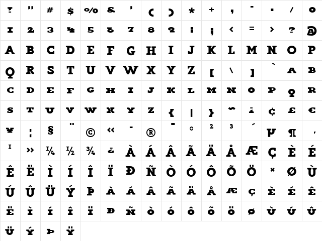 Key Bold  glyph index