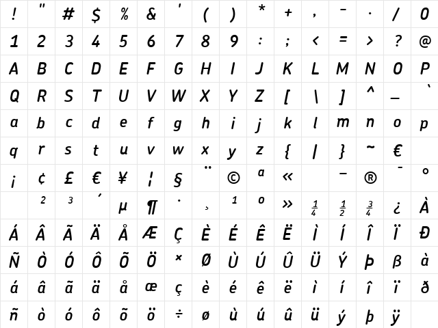 ChevinDemiBoldItalic Regular  glyph index