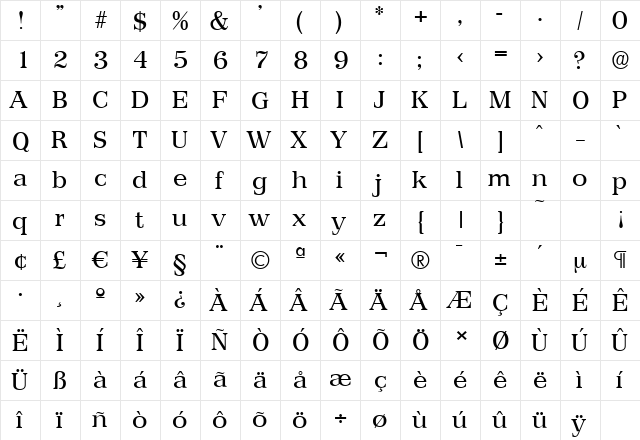 PriamosSerial Regular  glyph index