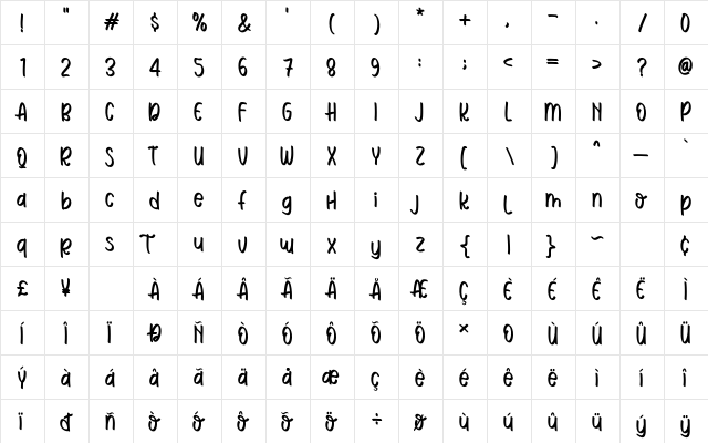 Christoper Regular  glyph index