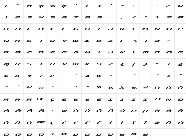 Alpha Men Super-Italic Italic  glyph index