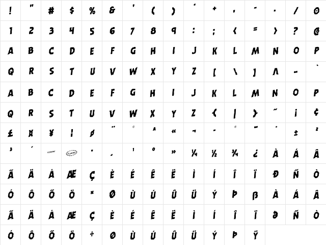 Horroween Staggered Rotalic Italic  glyph index