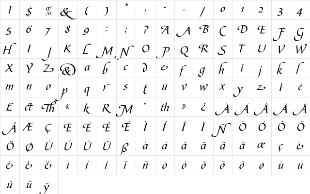 BibleScriptEF Alternates  glyph index